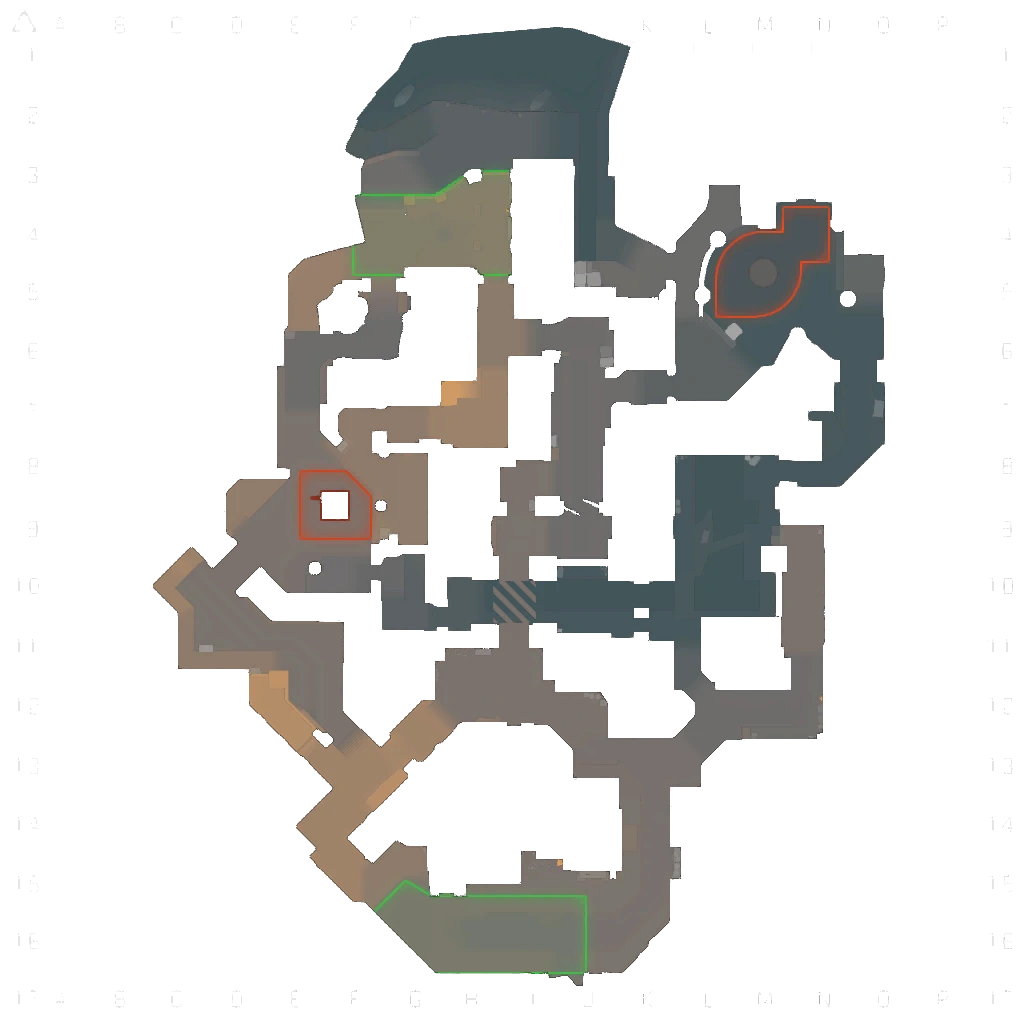 Anubis overview